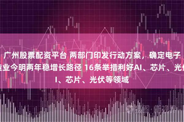 广州股票配资平台 两部门印发行动方案，确定电子信息制造业今明两年稳增长路径 16条举措利好AI、芯片、光伏等领域